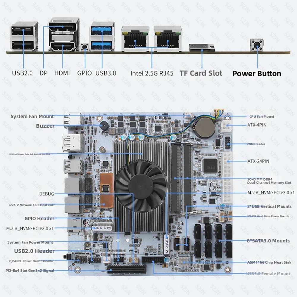 Carte mère NAS I5-8265U ES, 8  - Nas Motherboard 8 Sata Mini Itx avis et prix