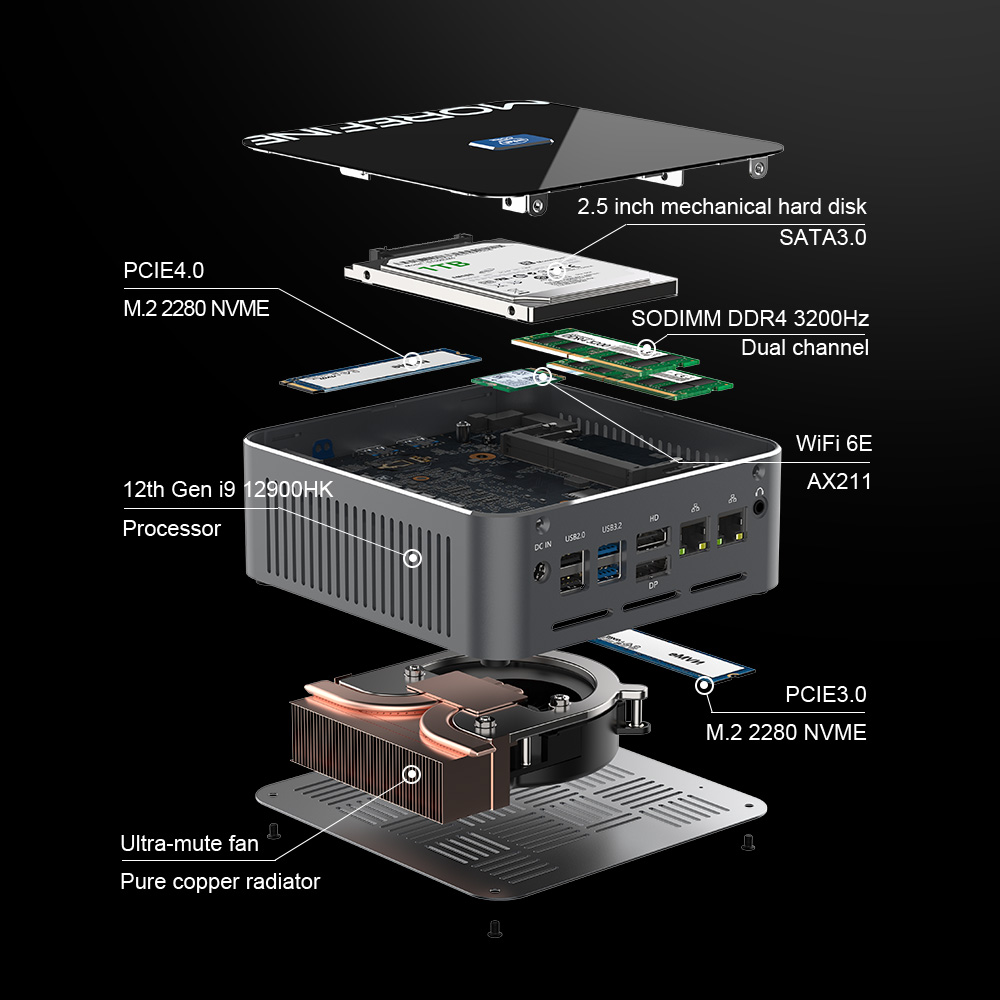 2025 Mini PC i9-13900H i9 1290 - Intel Core I9 13900H Mini Pc avis et prix